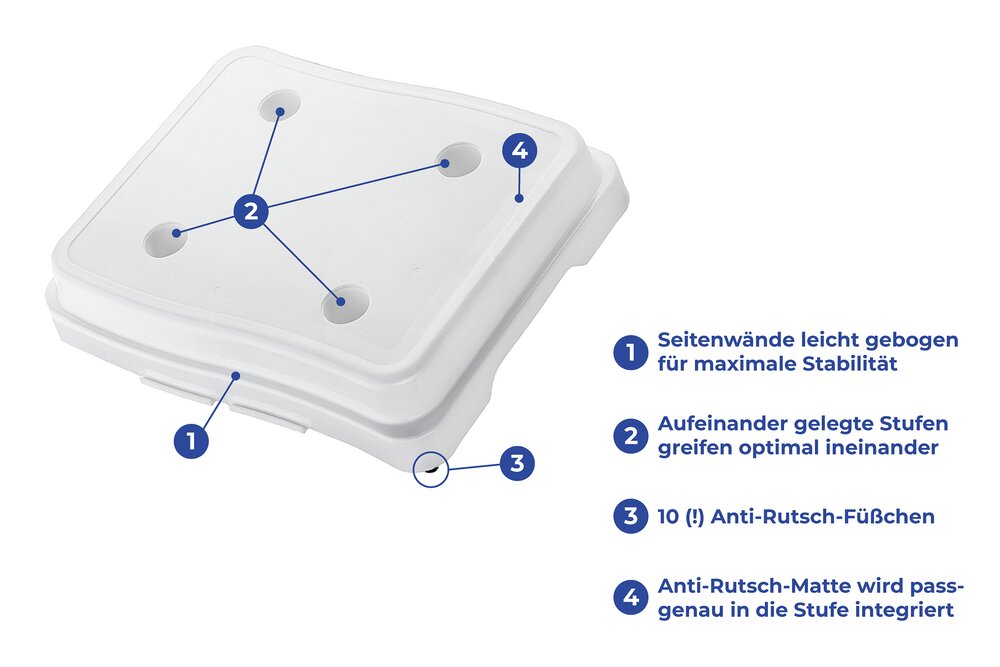 Bad-Stufe 3er  38,1 x 48,3 x 10 cm