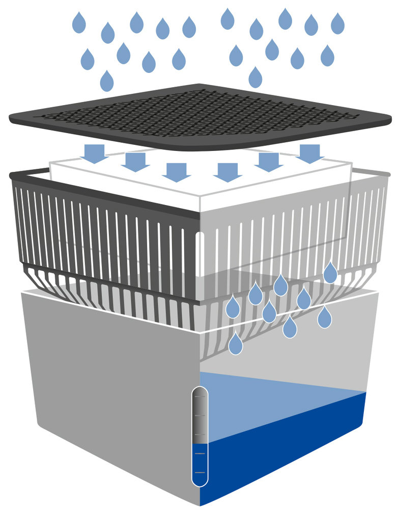 Raumentfeuchter Mod. Cube Blau 1000 g, 2er Set  Luftentfeuchter
