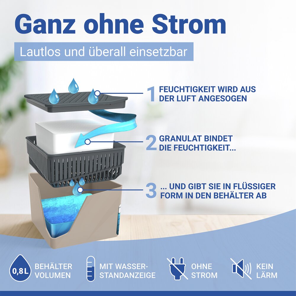 Raumentfeuchter Mod. Cube Beige 500 g, 2er Set  beugt Schimmel und Gerüchen vor