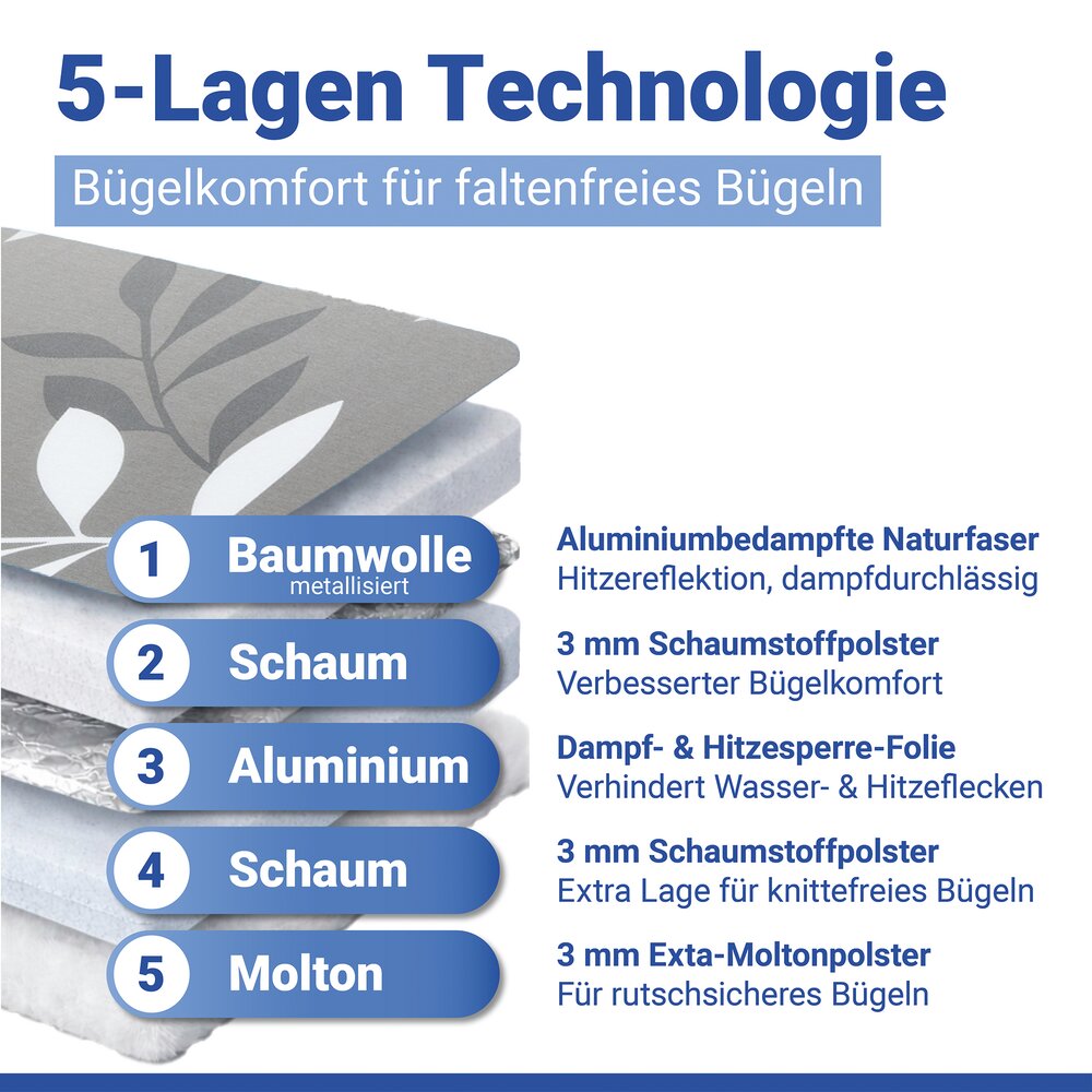 Bügeldecke Mod. Premium, 100 x 65 cm  mit Hitzereflexion, bis zu 60 % Zeitersparnis