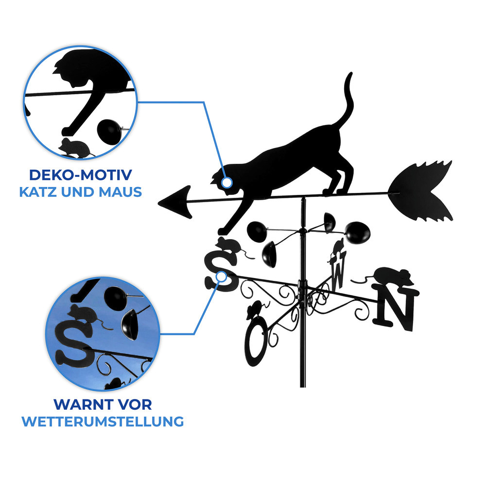 Wetterfahne Mod. Katze  Wetterhahn