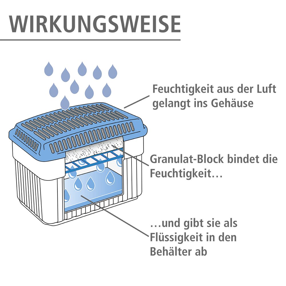 Absorbeur-humidivore 2 kg  déshumidificateur
