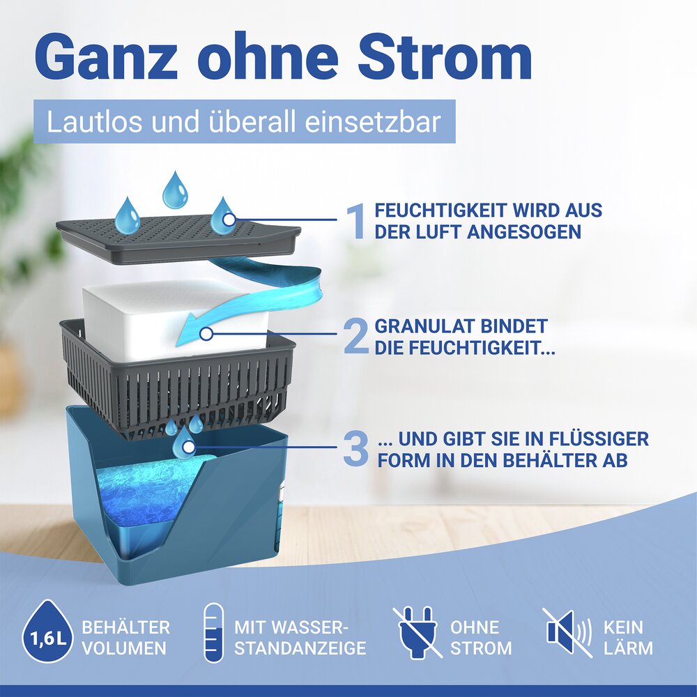 Raumentfeuchter Mod. Cube Blau 1000 g, 2er Set  beugt Schimmel und Gerüchen vor