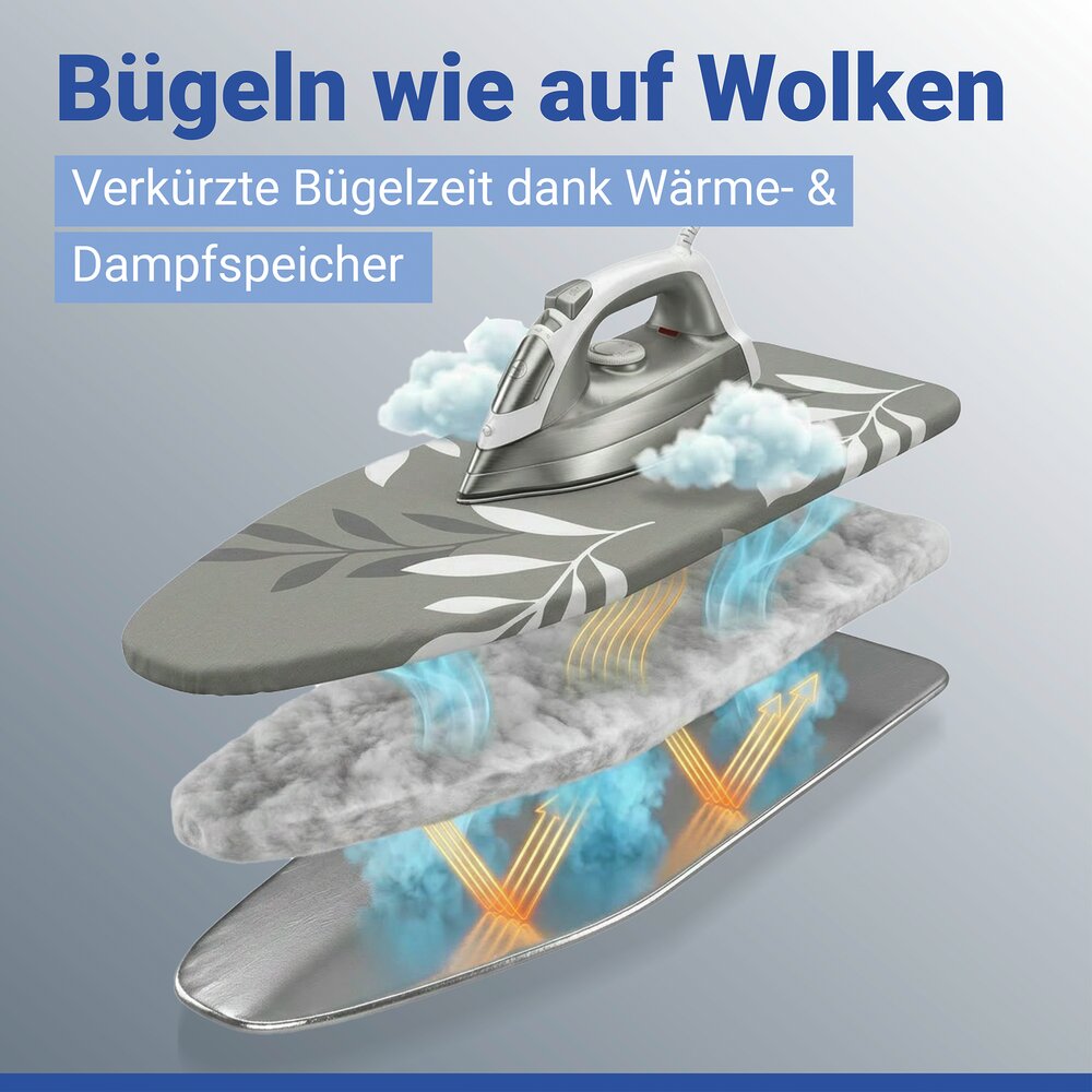 Bügelbrettbezug Mod. Premium Blitzbügler S/M  passend bis 125 x 45 cm, bis zu 75 % Zeitersparnis