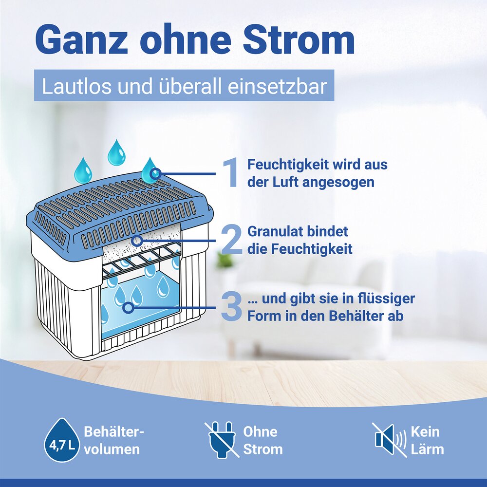 Déshumidificateur d'air 2 kg Bleu  pour pièces jusqu'à 160 m³