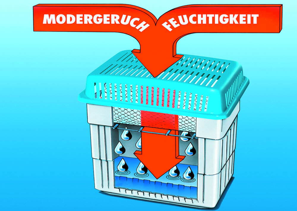 Luchtontvochtiger 2 kg set, grijs, kunststof, 23x24x15,5 cm, met navulling