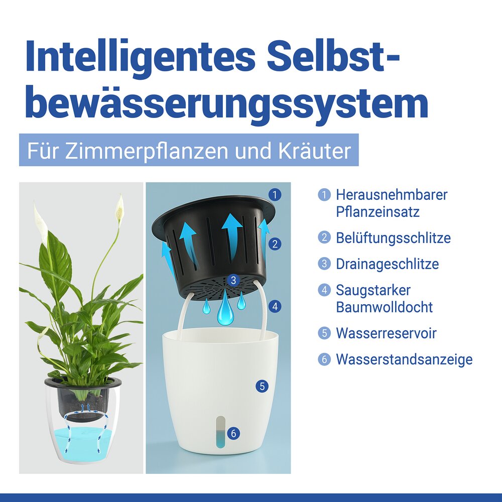 Selbstbewässernde Pflanztöpfe Ø 13 cm, 15-teilig  für automatische Pflanzenbewässerung