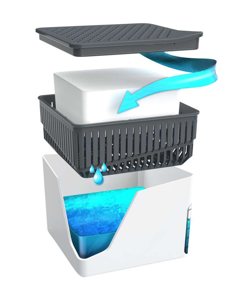 Raumentfeuchter Mod. Cube Nachfüller 1000 g  3er Set