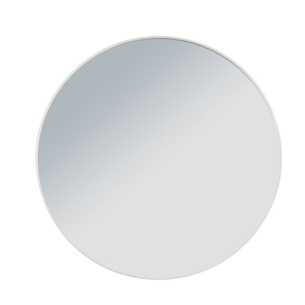 Cosmeticaspiegel