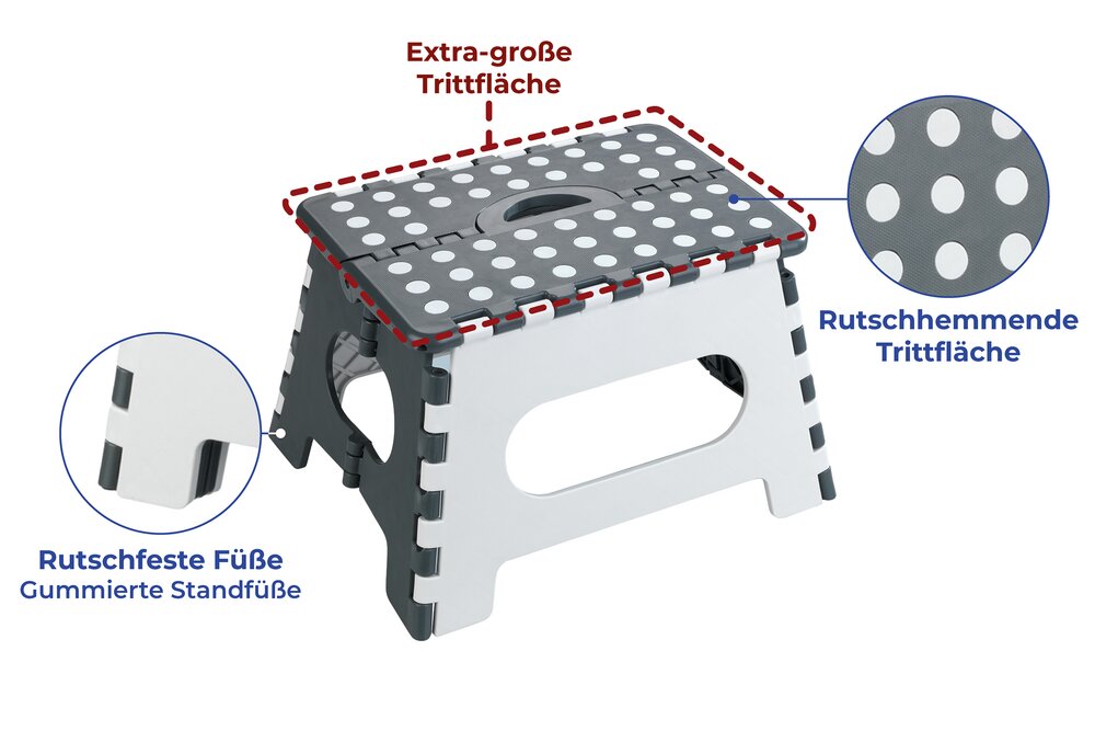 Klapphocker Mod. Secura  faltbarer Tritthocker