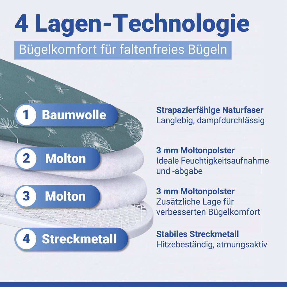 XXL Bügelbrett Mod. Professional  extrabreit, geeignet für Dampfbügelstationen