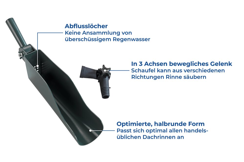 Dachrinnenschaufel Mod. Maxi  Dachrinnenreiniger mit Teleskopstiel