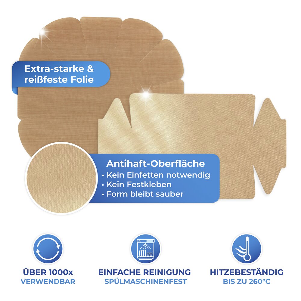 Antihaft-Backform-Zuschnitt eckig und rund  2-teilig