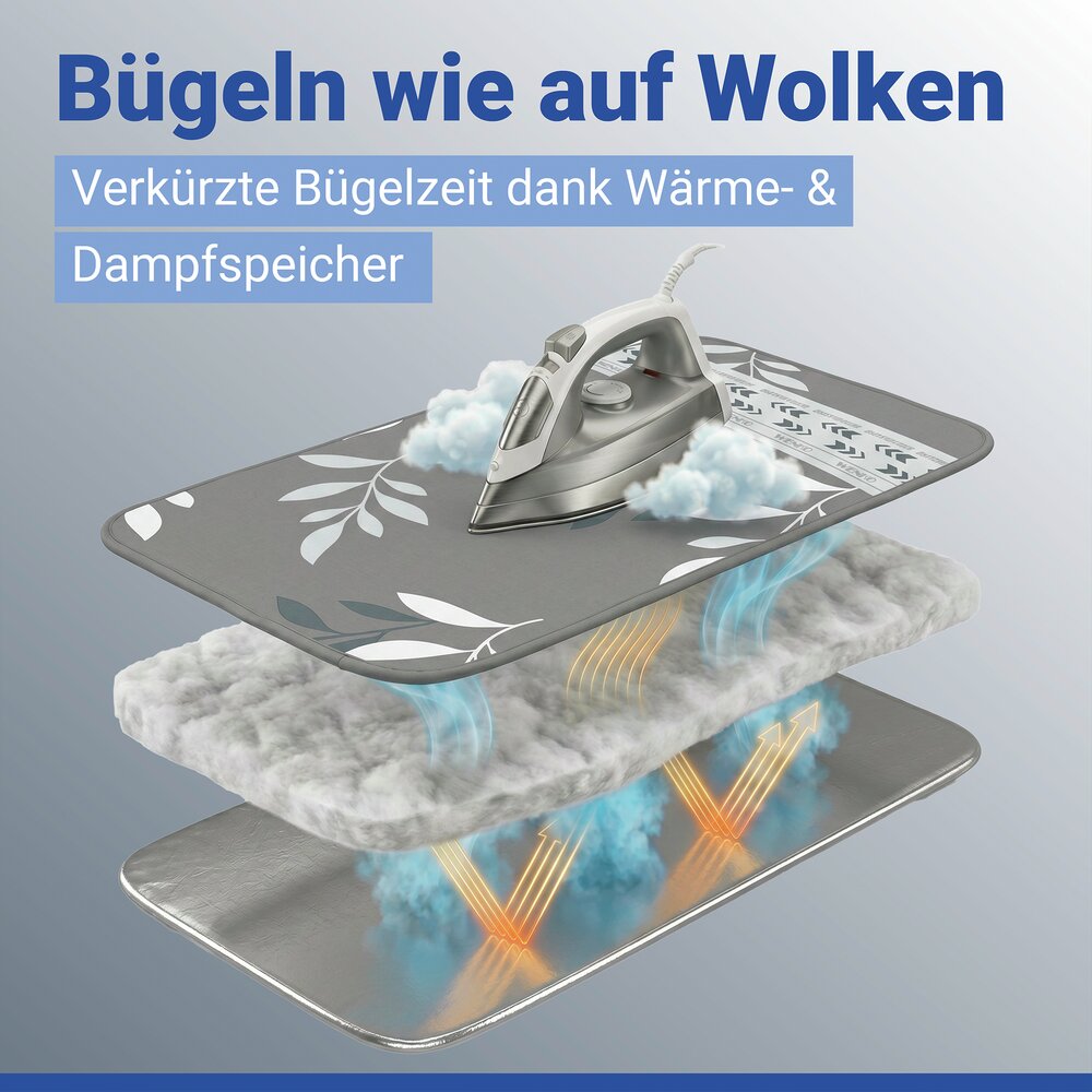 Bügeldecke Mod. Premium Blitzbügler, 130 x 65 cm  Hitzereflexion & Gleitzone, bis zu 75 % Zeitersparnis