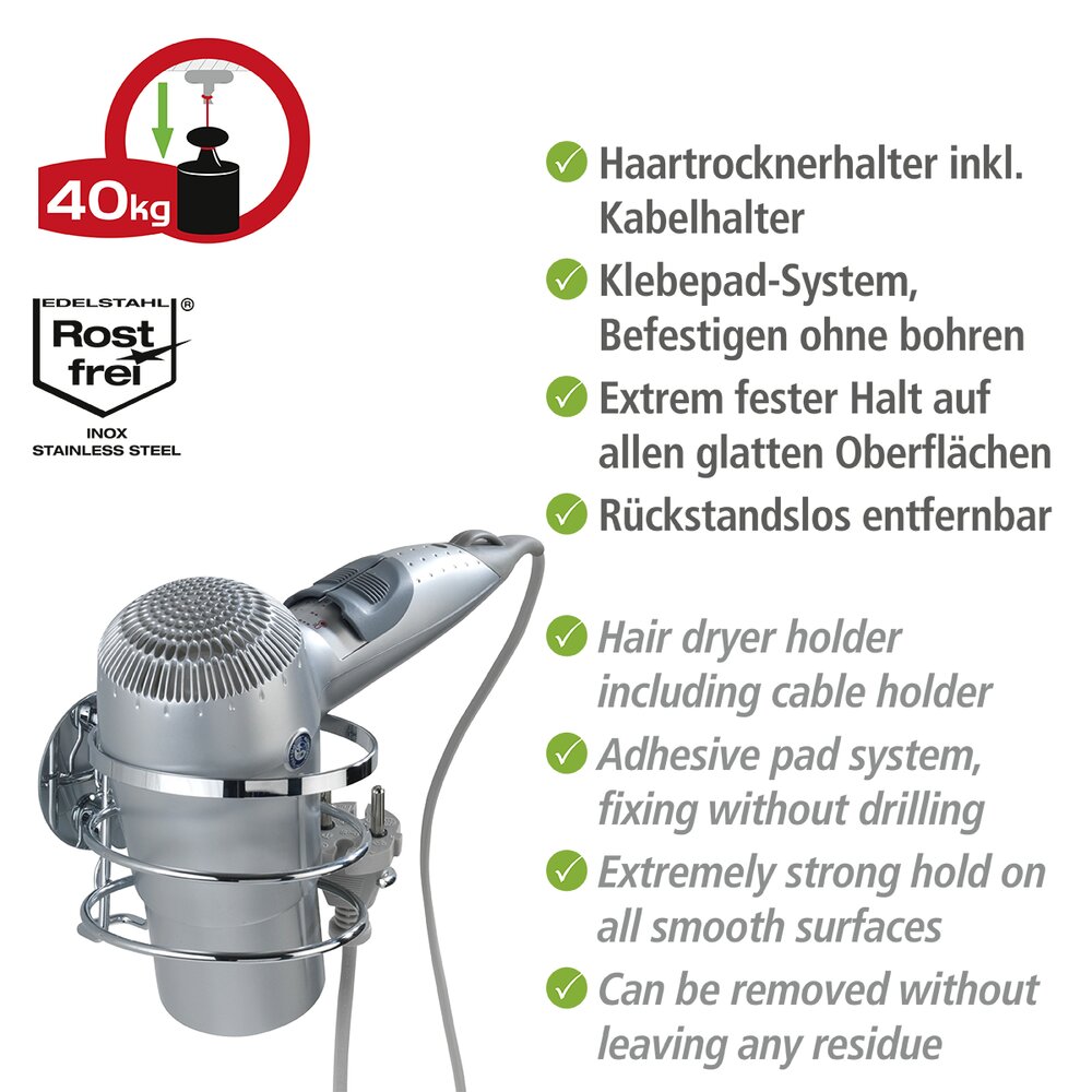 Turbo-Loc®  rostfrei, Befestigen ohne bohren