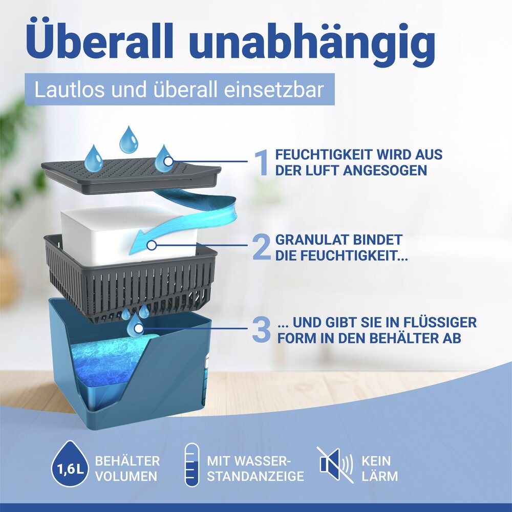 Luchtontvochtiger Mod. Cube Blauw 1000 g