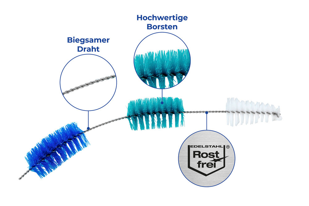 3 Phasen Abflussreiniger  Reinigungsbürste für alle handelsüblichen Abflüsse