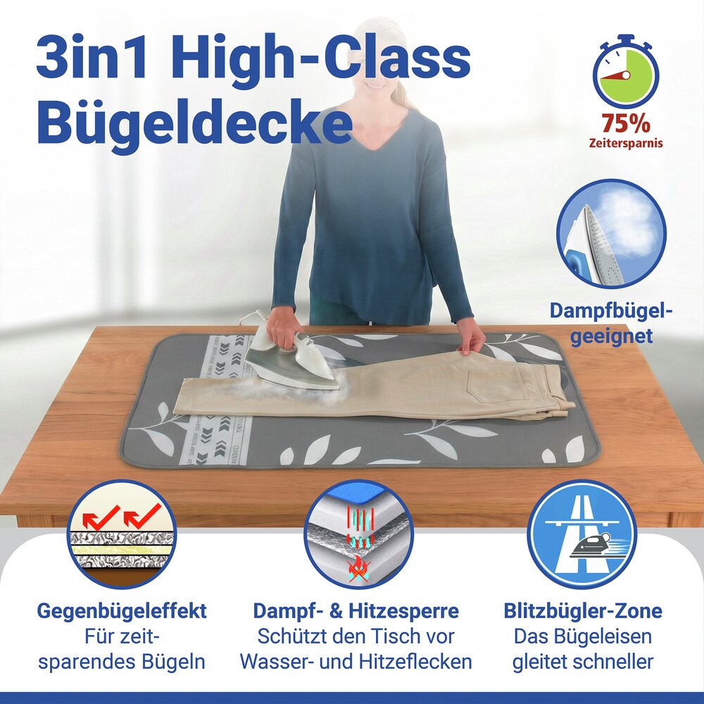 Bügeldecke Mod. Premium Blitzbügler, 130 x 65 cm  Hitzereflexion & Gleitzone, bis zu 75 % Zeitersparnis