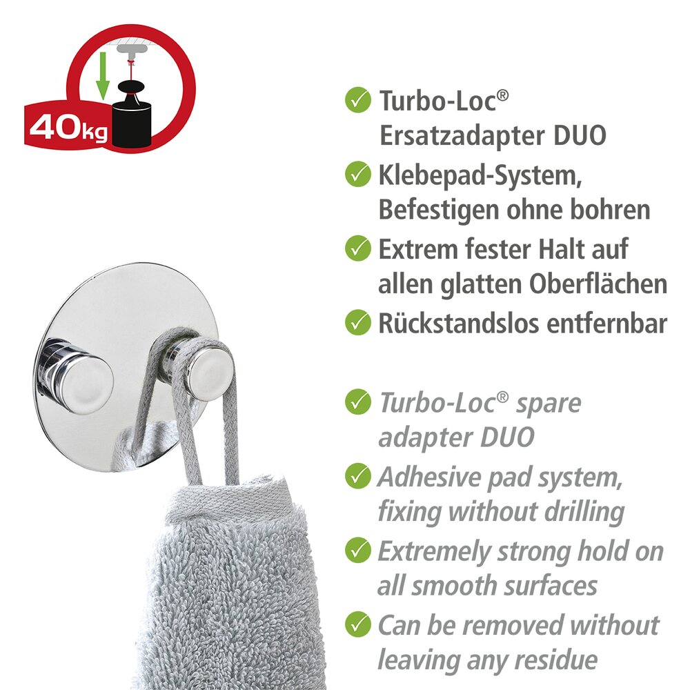 Turbo-Loc®  Befestigen ohne bohren