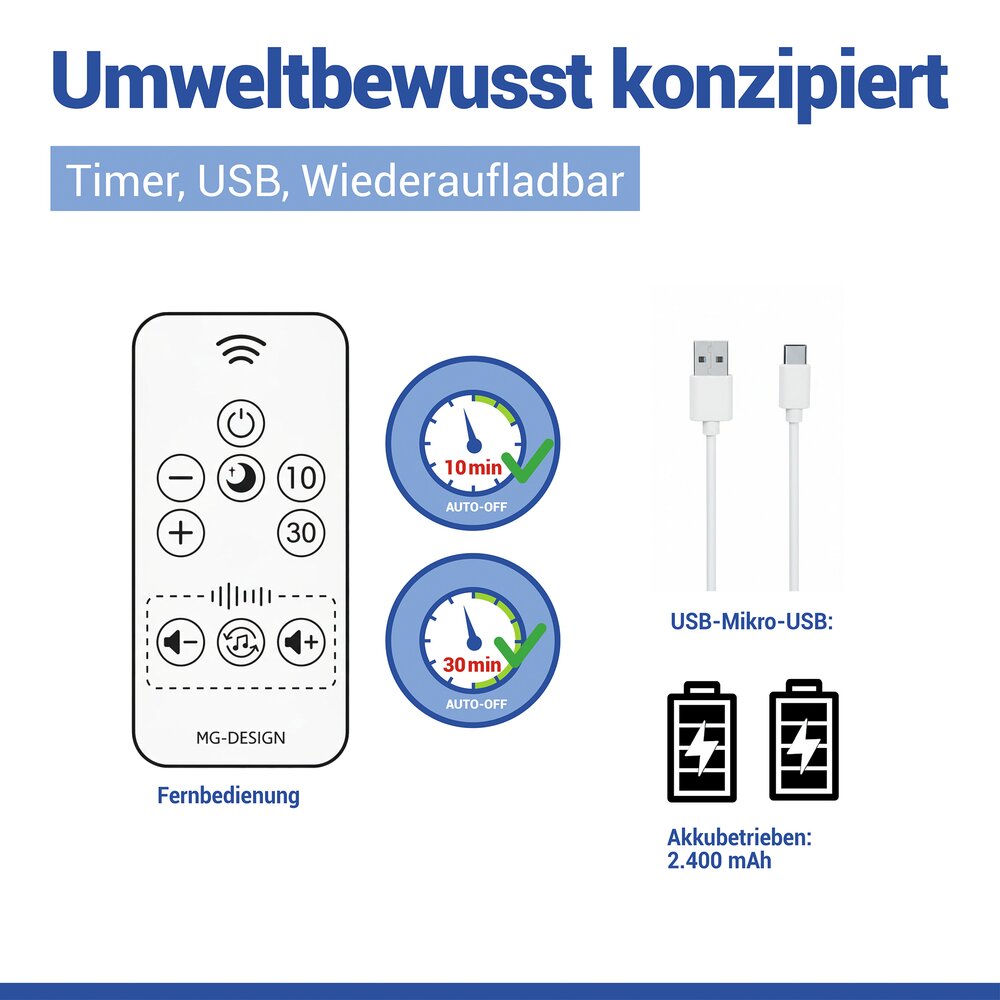 LED Nachtlicht Leuchtturm  mit Mondprojektion und Bewegungsmelder