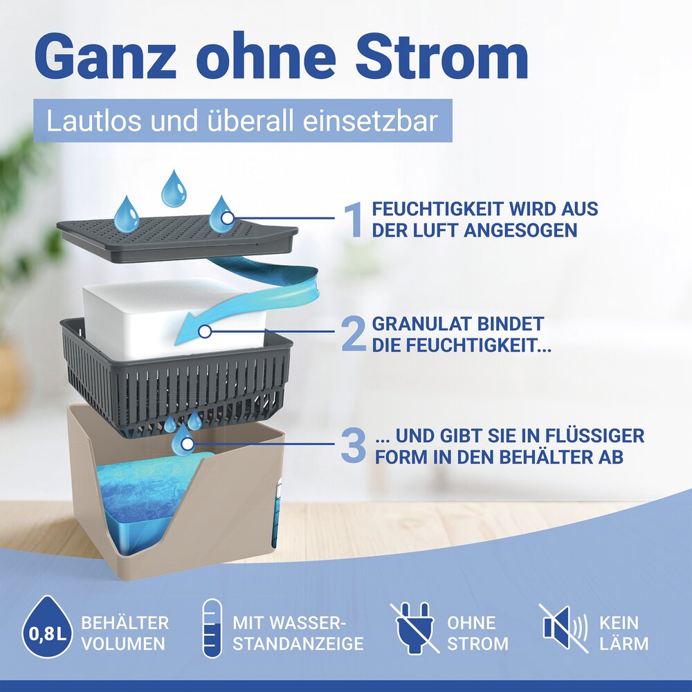 Luftentfeuchter Mod. Cube Beige 500 g mit Nachfüller  für Räume bis ca. 40 m³