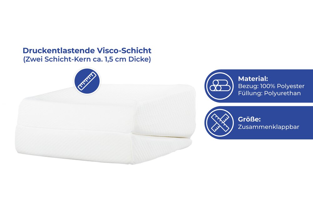 Visco Bett-Keilkissen, faltbar  druckentlastendes Stützkissen mit Viscoschaum