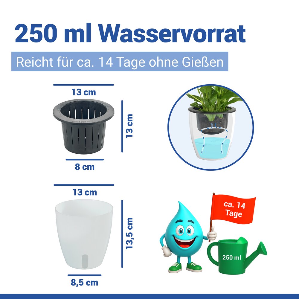Selbstbewässernde Pflanztöpfe Ø 13 cm, 15-teilig  für automatische Pflanzenbewässerung