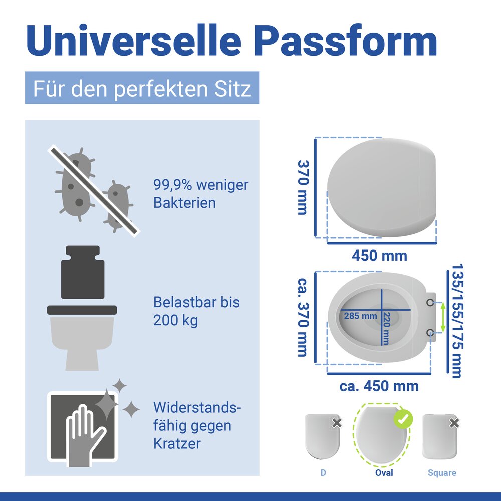 Abattant Secura Easy-Close  abaissement automatique