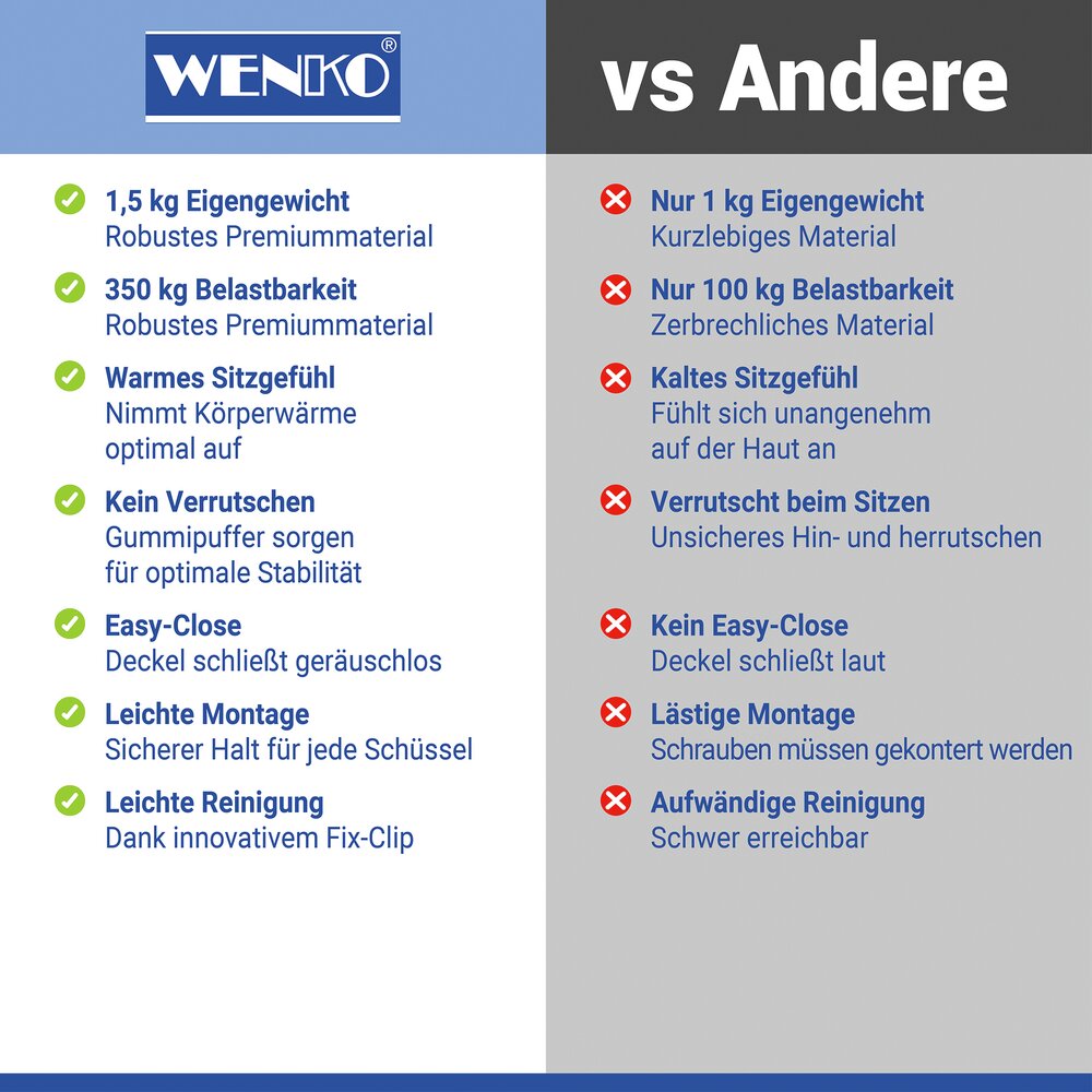 WC-Sitz Mod. Mascali  Toilettensitz mit Absenkautomatik und Relief-Druck