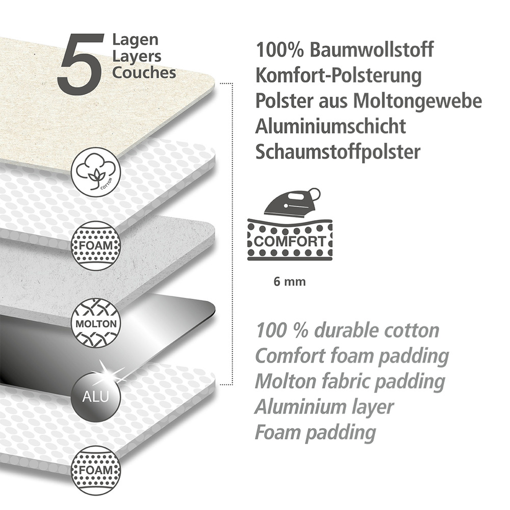 Bügeltischbezug Air Comfort mit Blitzbüglerzone XL/Universal  Bügelbrettbezug, 140 x 48 cm, mit Blitzbüglerzone