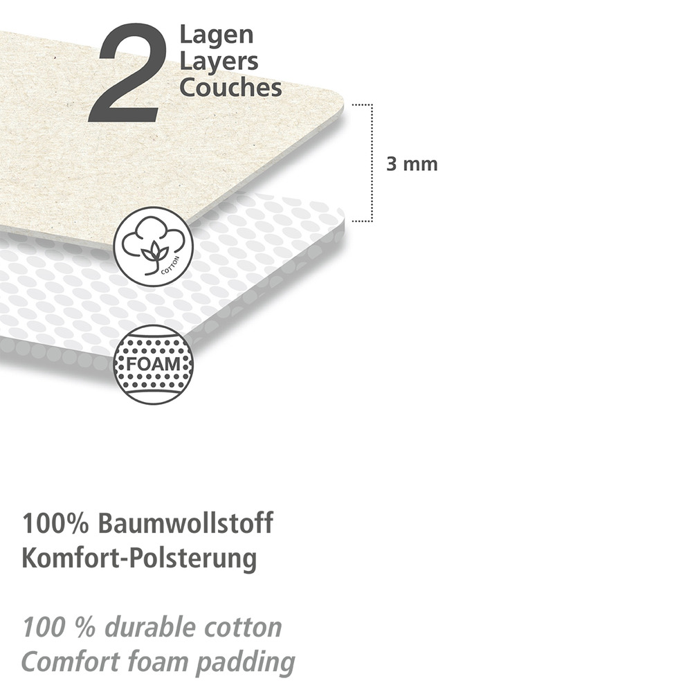 Ärmelbrettbezug Mod. Basic Pro  Ersatzbezug für Ärmelbügelbrett