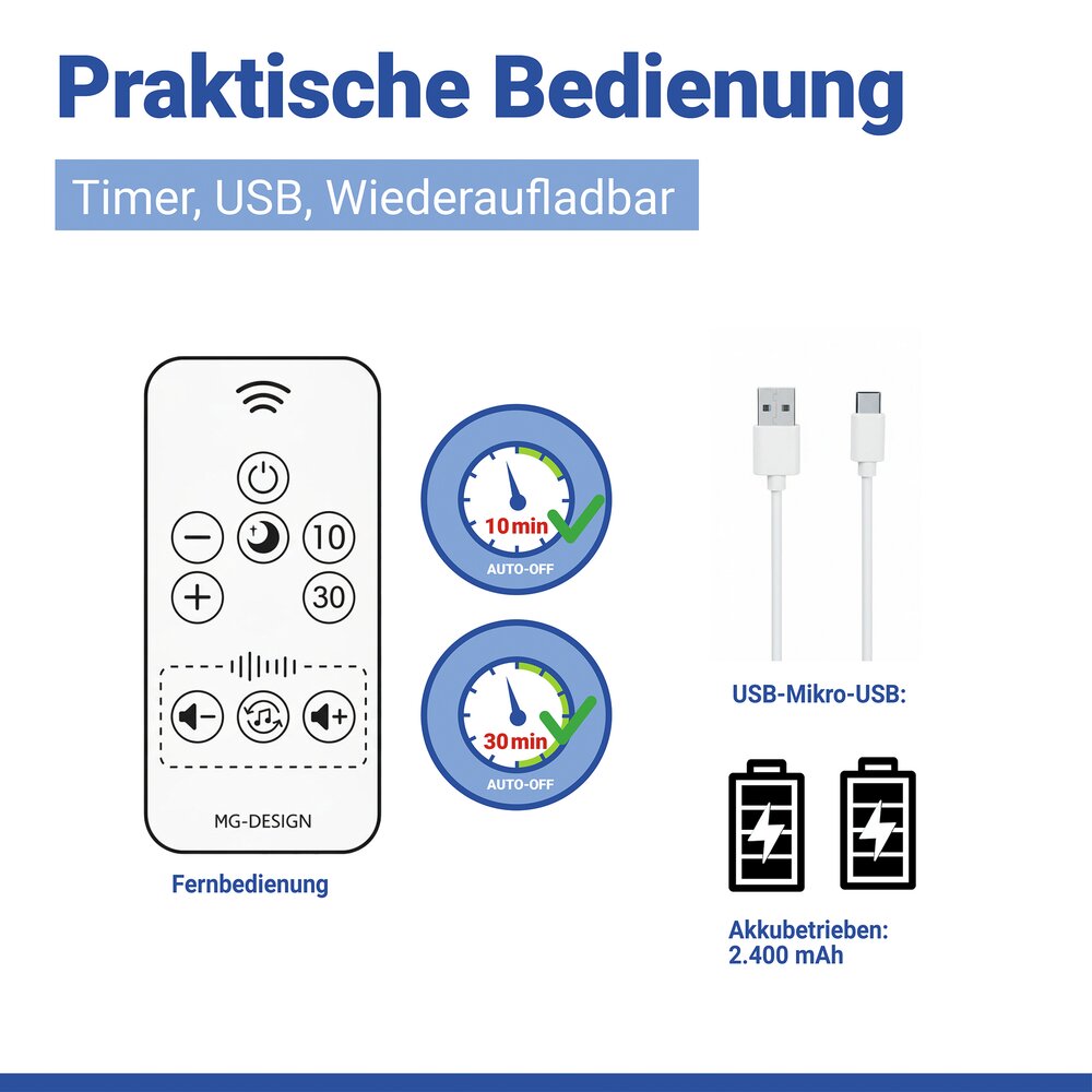 LED Nachtlicht Leuchtturm  mit Mondprojektion und Bewegungsmelder