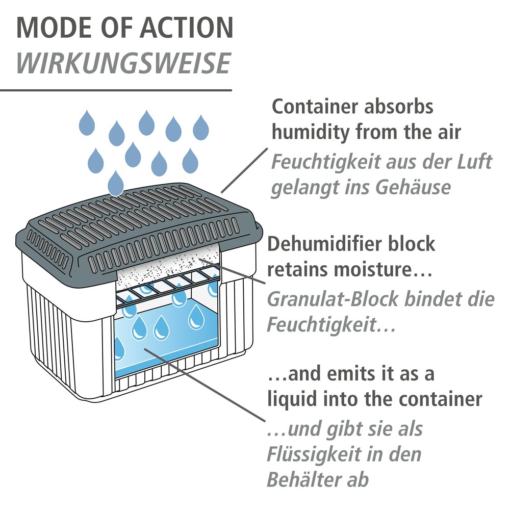 Absorbeur d'humidité 2 kg Gris