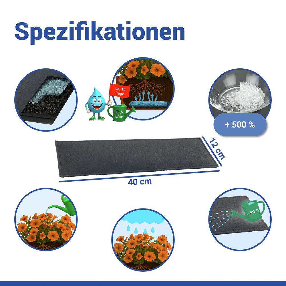Wasserspeichermatte 40 x 12cm, 2er Set  für automatische Pflanzenbewässerung