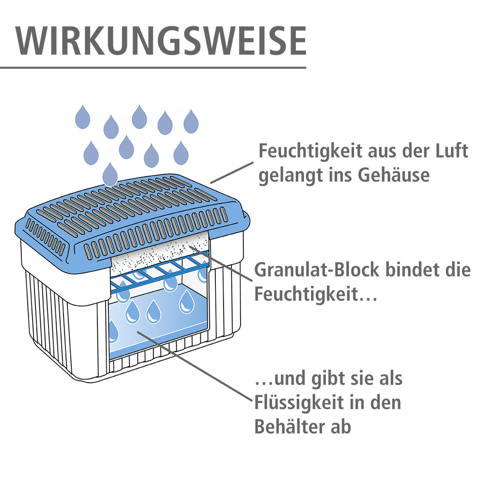 Feuchtigkeitskiller 2 kg  Raumentfeuchter