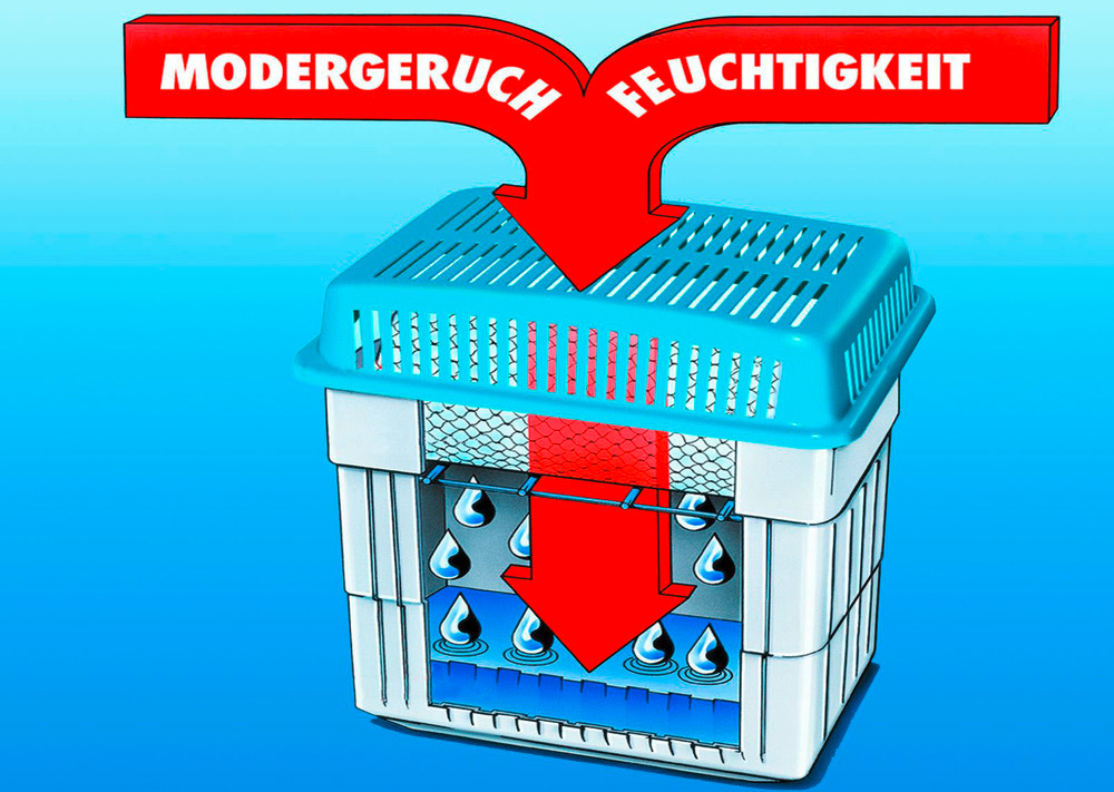 Feuchtigkeitskiller 2 kg Set mit 1x2 kg Nachfüller  Raumentfeuchter