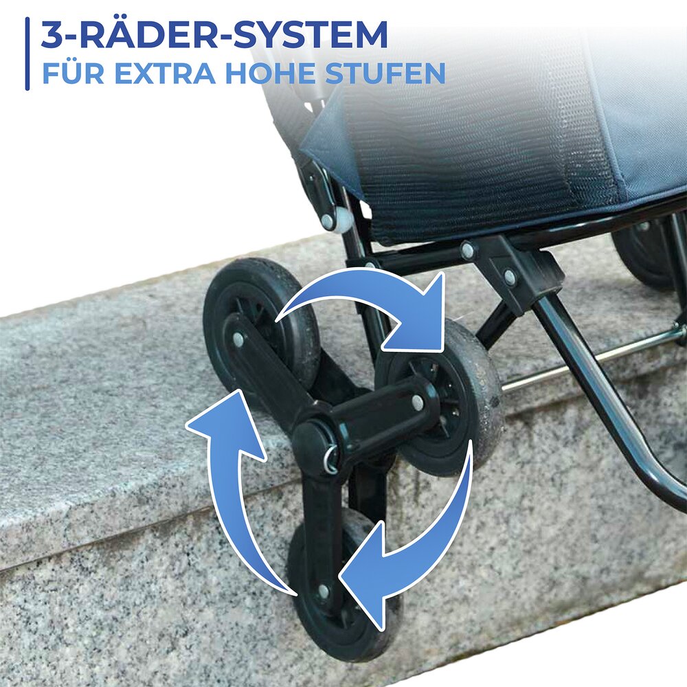 Einkaufstrolley mit Sitz  Dreirad-System fürs Treppensteigen