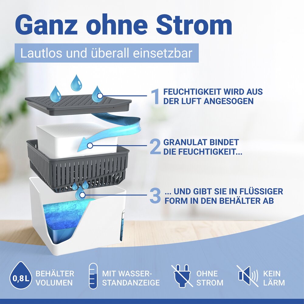 Raumentfeuchter Mod. Cube Weiß 500 g  beugt Schimmel und Gerüchen vor