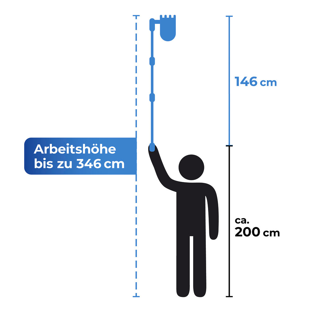 Obstsammler XL mit Teleskopstiel  270º-Knickgelenk