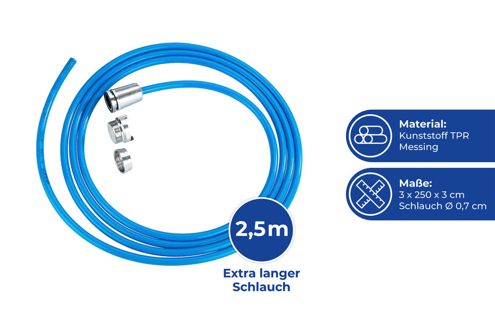 Power Rohr-frei Mod. Twister  Rohrreinigungsschlauch