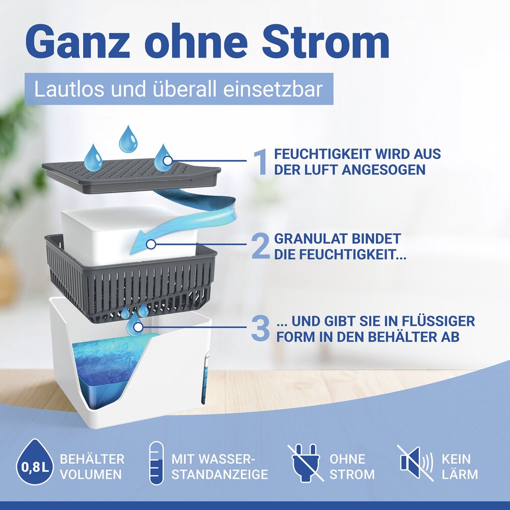 Luchtontvochtiger Mod. Cube Wit 500 g