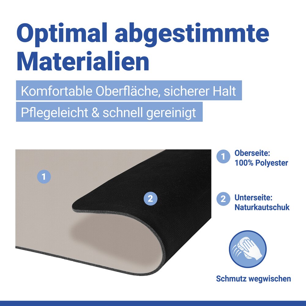 Schnelltrocknende Badematte Ecru, 40 x 60  rutschfest, mit wasserdichter Unterseite