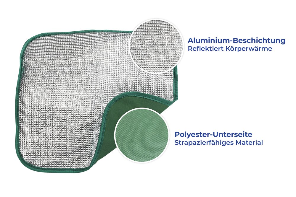 Thermositzkissen, 2er Set  zusammenfaltbar