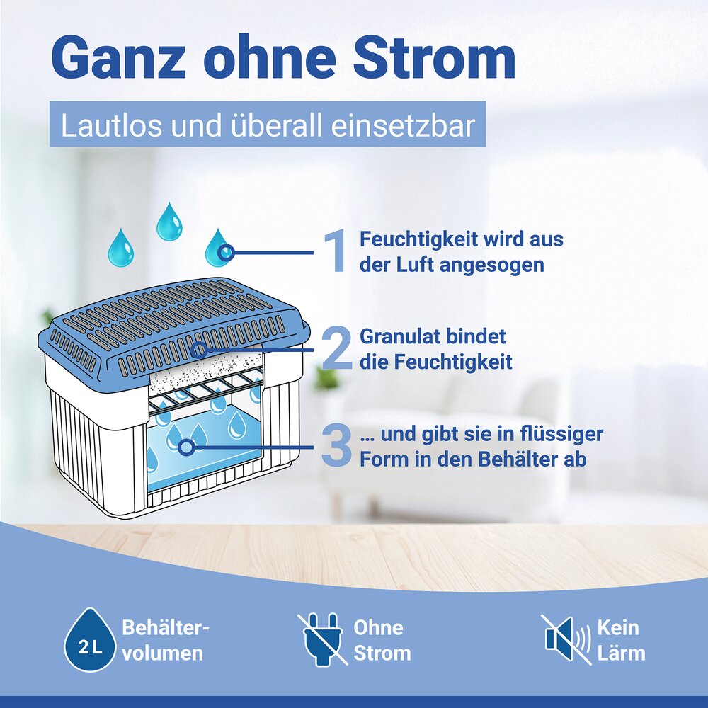 Luchtontvochtiger 1 kg blauw
