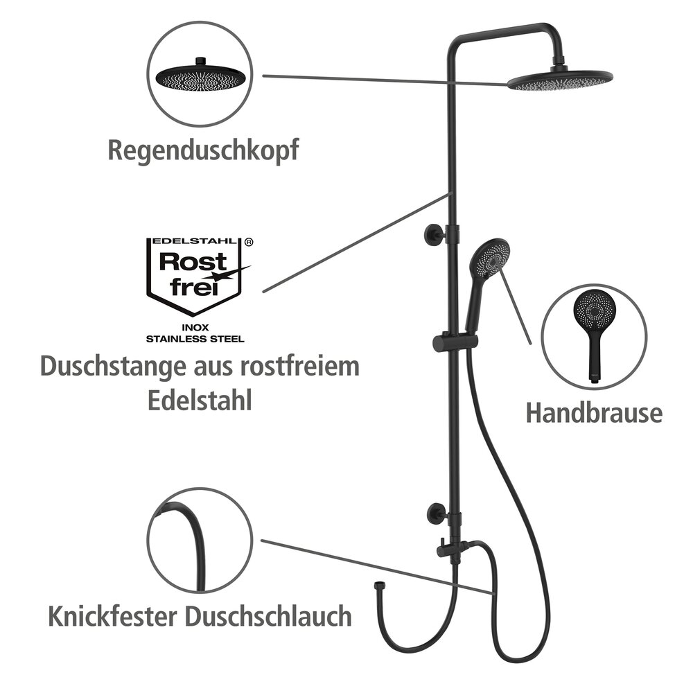Douchesysteem Watersaving Black