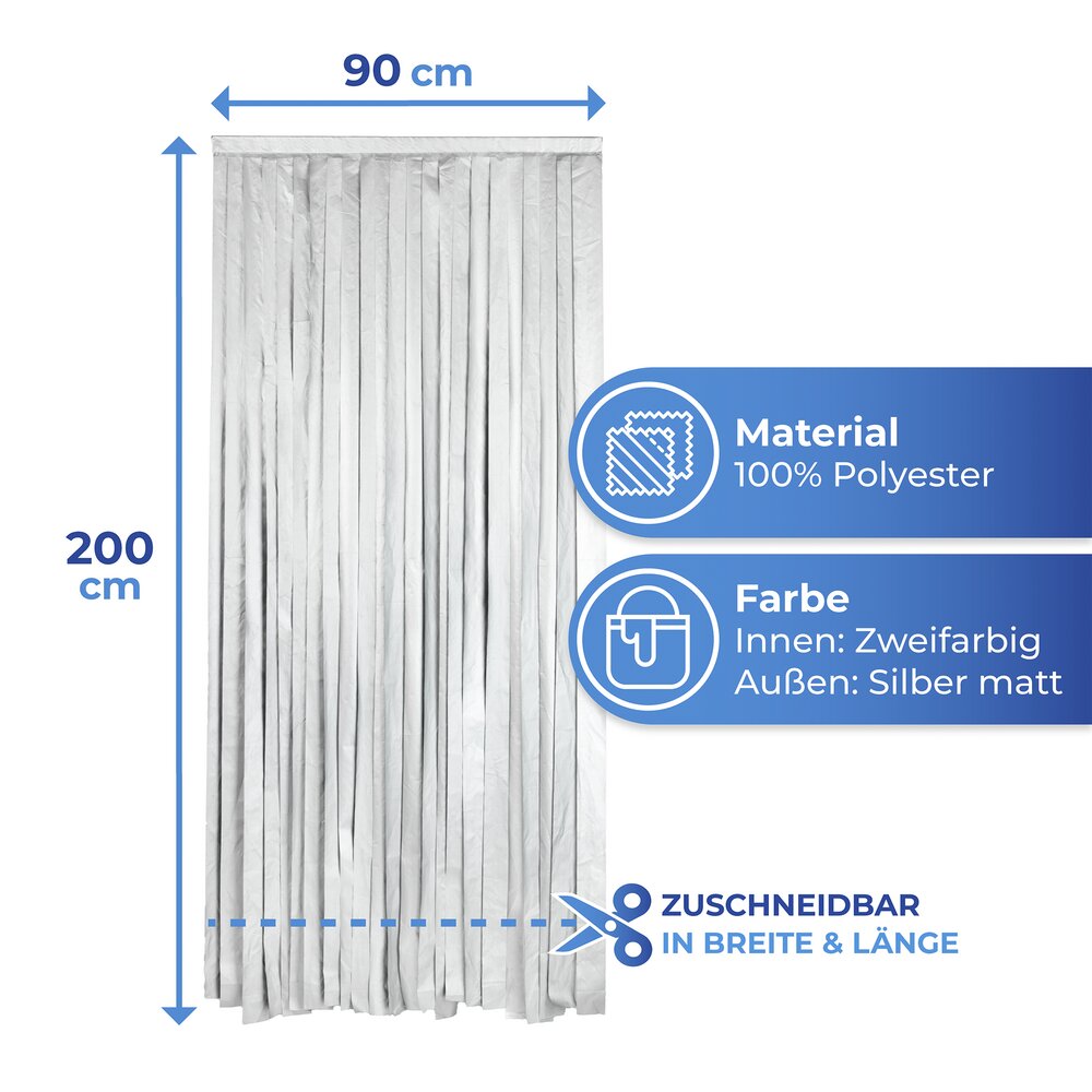 Rideau de porte Thermo 2 en 1  réduit le réchauffement des pièces intérieures