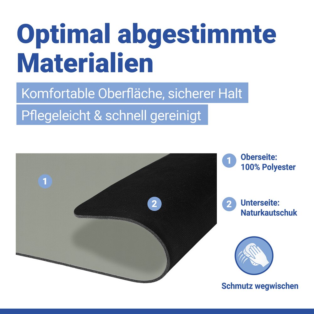 Schnelltrocknende Badematte Grün, 40 x 60  rutschfest, mit wasserdichter Unterseite