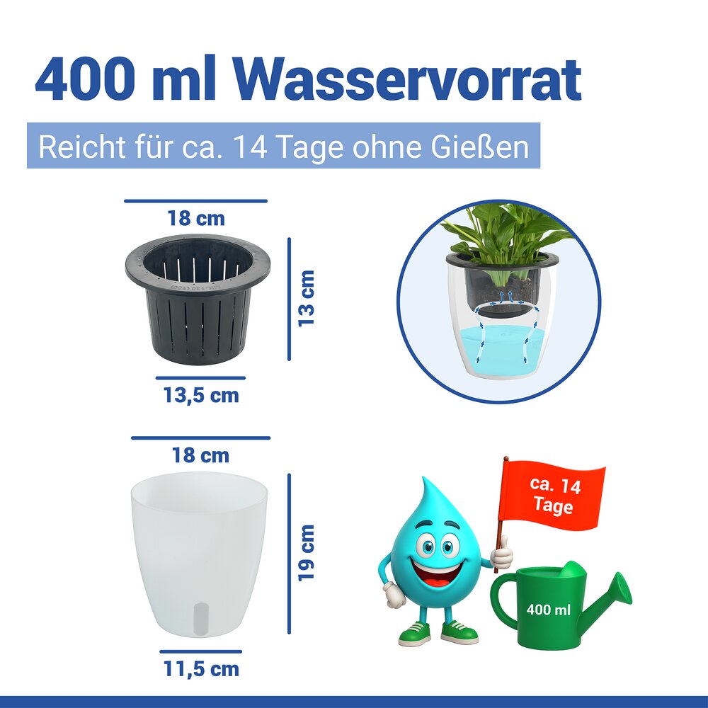 Selbstbewässernde Pflanztöpfe Ø 18 cm, 15-teilig  für automatische Pflanzenbewässerung