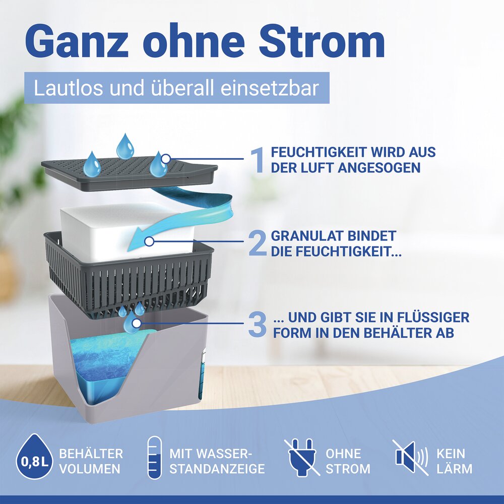 Luftentfeuchter Mod. Cube Grau 500 g, 2er Set  für Räume bis ca. 40 m³