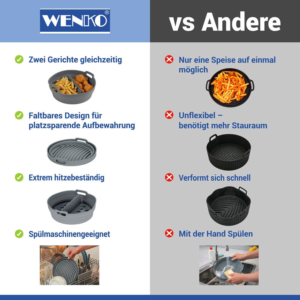 Silikonform für Heißluftfritteusen Mod. Nara, rund  hitzebeständig bis 230 °C, spülmaschinengeeignet